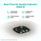 Forbes Air Purifier 270 with True HEPA H13 | 360° Air Intake | 365 Sq Ft
