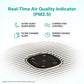 Eureka Forbes Air Purifier 230 | True HEPA H13 Filter | 360° Air Intake | Removes 99.97 % PM2.5, Dust &amp; Allergens | Covers 310 Sq Ft | Suraj Electronics