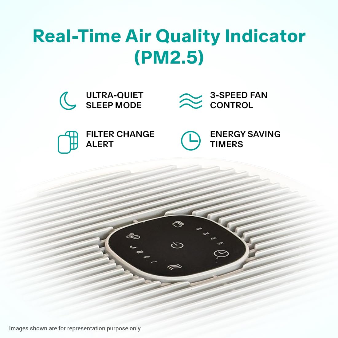 Eureka Forbes Air Purifier 230 | True HEPA H13 Filter | 360° Air Intake | Removes 99.97 % PM2.5, Dust &amp; Allergens | Covers 310 Sq Ft | Suraj Electronics