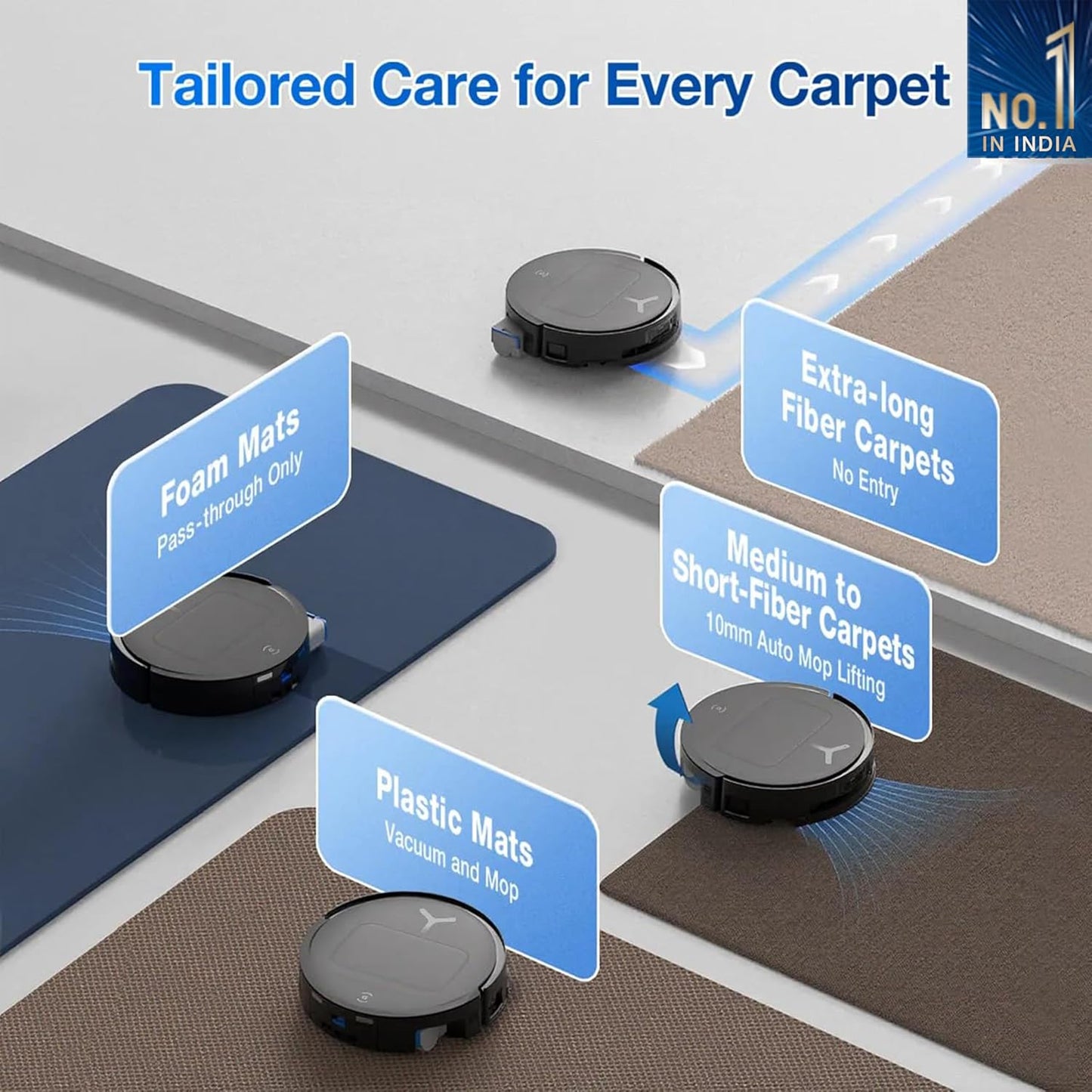 Ecovacs DEEBOT T80 Omni 2-in-1 Robot Vacuum &amp; Mop | 18000 Pa Suction, AI ReMop 2.0, Self-Emptying &amp; Hot Air Drying | Suraj Electronics Delhi NCR