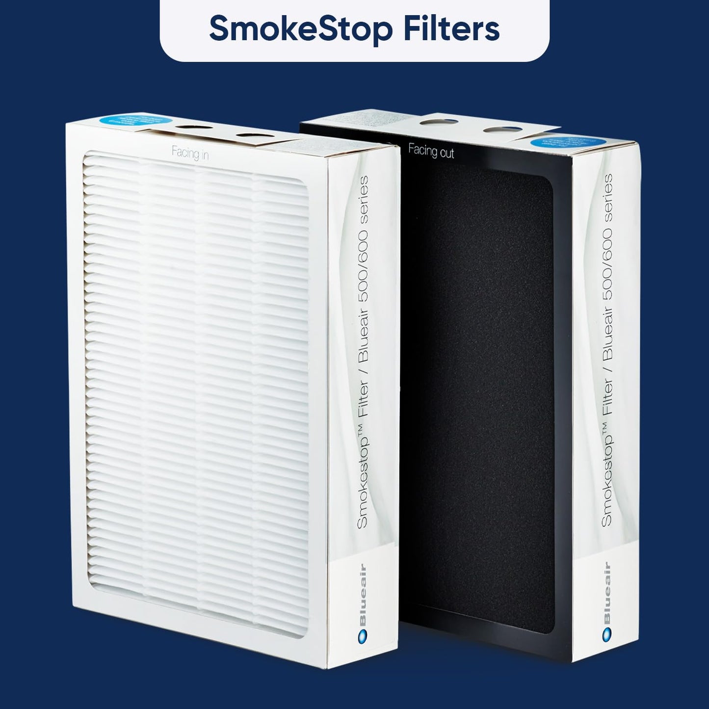 Blueair 605 SmokeStop Air Purifier | HEPA + Activated Carbon | 99.97 % Pollutant Removal | Covers 775 Sq. Ft. | Asthma &amp; Allergy Certified | Suraj Electronics