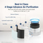 Eureka Forbes Smart Air Purifier 355 Smart | Covers upto 480 Sq. Ft. | Removes 99.97% Impurities in 10-Mins | True Hepa H13 | WiFi Enabled | 4-Stage Filtration | Plasma Positive+Negative Ion | Surround 360°
