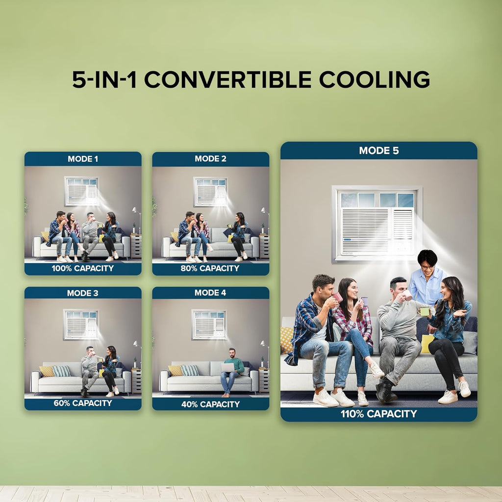 Blue Star WID324L 2 Ton 3 Star Inverter Window AC | 5-in-1 Convertible Cooling, Turbo Cool, Copper Condenser, Blue Fin Protection