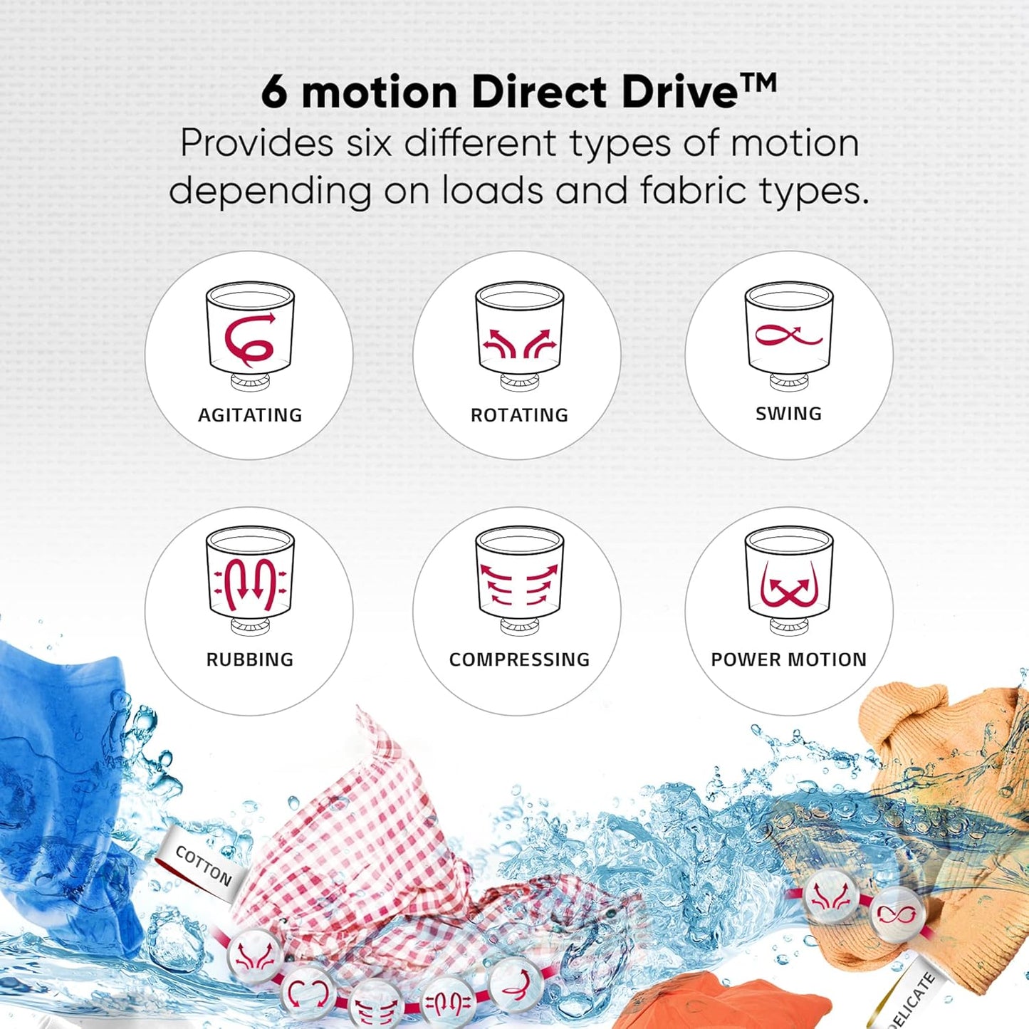 LG THD10NWM 10 Kg 5 Star Inverter Wi-Fi Fully-Automatic Top Load Washing Machine ( Middle Black, AIDD Technology)