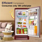 Godrej RD ERIOPLS 205B THF WN RD 180 L 2 Star Farm Fresh Crisper Technology With Jumbo Vegetable Tray Direct Cool Single Door Refrigerator ( Wine Red)