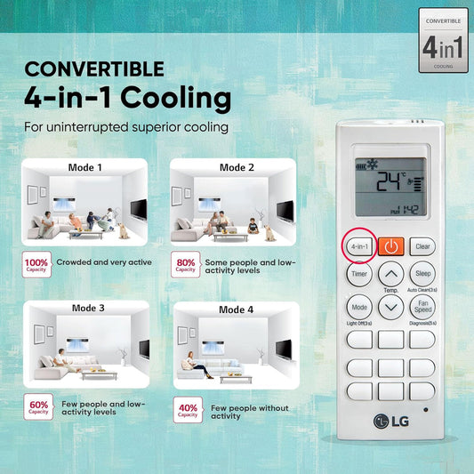 LG UW-Q18WWXA 1.5 Ton 3 Star Smart Wi-Fi Window AC | DUAL Inverter, Convertible 4-in-1, HD Filter, Copper, R32