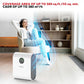 Honeywell Air Touch V5 Smart Air Purifier | 4-Stage Filtration | H13 HEPA Filter | Wi-Fi App &amp; Voice Control | 589 Sq.Ft Coverage | Suraj Electronics Delhi NCR