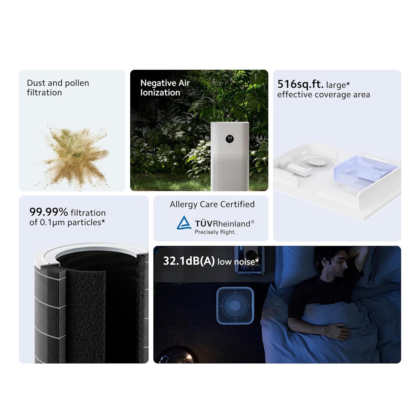 Xiaomi Smart Air Purifier 4 | True HEPA Filter &amp; Negative Ionizer | 400 m³/h CADR | Covers 516 Sq. Ft. | Alexa &amp; App Control | Suraj Electronics