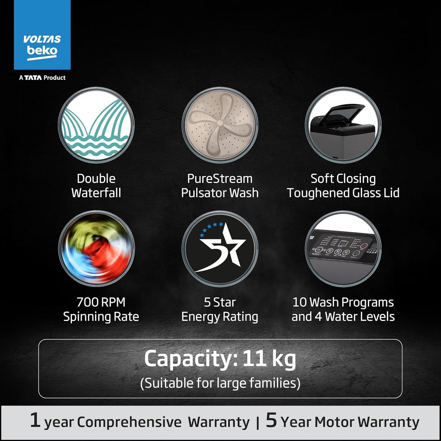 Voltas Beko WTL1106UEA/SPB0OD 11 Kg 5 Star Fully Automatic Top Load Washing Machine (Grey) | Double Waterfall Technology | LED Display | Drum Clean | 700 RPM Spin Speed – Buy Online at Suraj Electronics