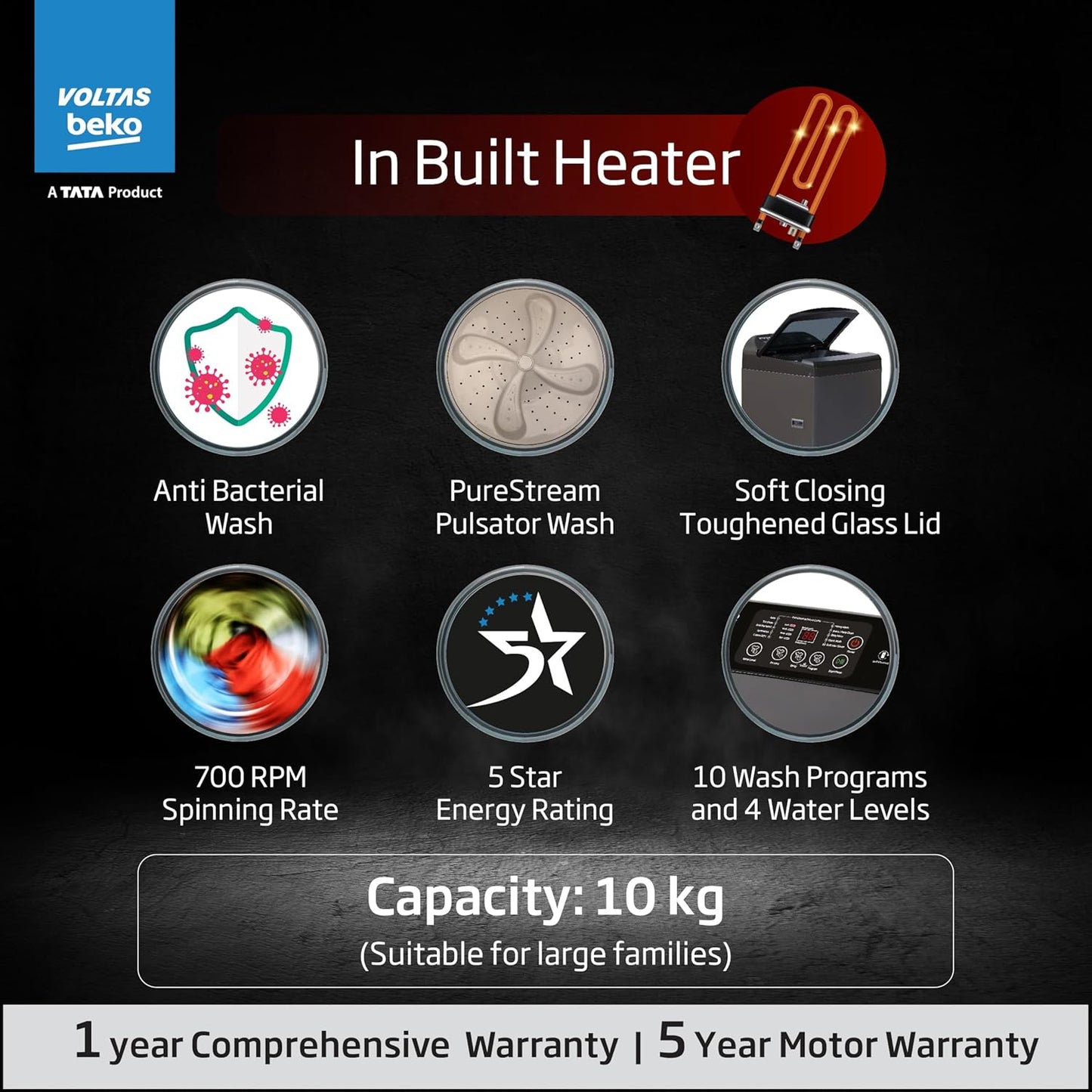 Voltas Beko WTL1006UEAH/OBS3060 10 Kg 5 Star Fully Automatic Top Load Washing Machine with Inbuilt Heater – Dark Grey