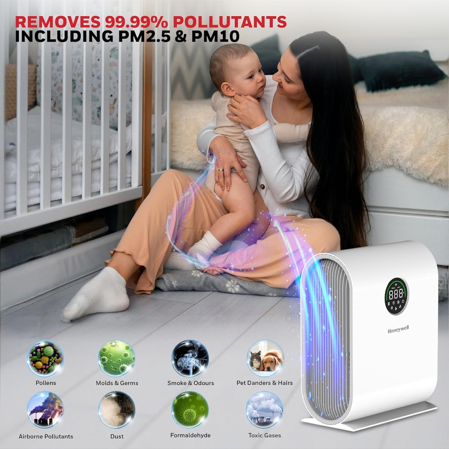 Honeywell Air Touch V5 Smart Air Purifier | 4-Stage Filtration | H13 HEPA Filter | Wi-Fi App &amp; Voice Control | 589 Sq.Ft Coverage | Suraj Electronics Delhi NCR