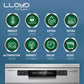 Lloyd 15 Place Settings Dishwasher (LDWF15PSA1TS) – Auto Open Dry, 65°C Hot Wash, Infinity Drawer, Dual Zone, Sparkle Clean Technology | Puro Hygiene+ Silver |