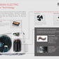 Mitsubishi Electric MSY-JP18VF 1.5 Ton 2 Star Inverter Split AC | R32 | Copper  Free Installation