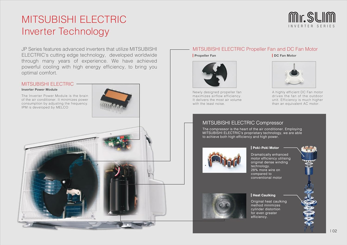 Mitsubishi Electric 1 Ton 2 Star Hot & Cold Inverter Split AC (MSZ-HP13VA/MUZ-HP13VA) | Dual Barrier Coating