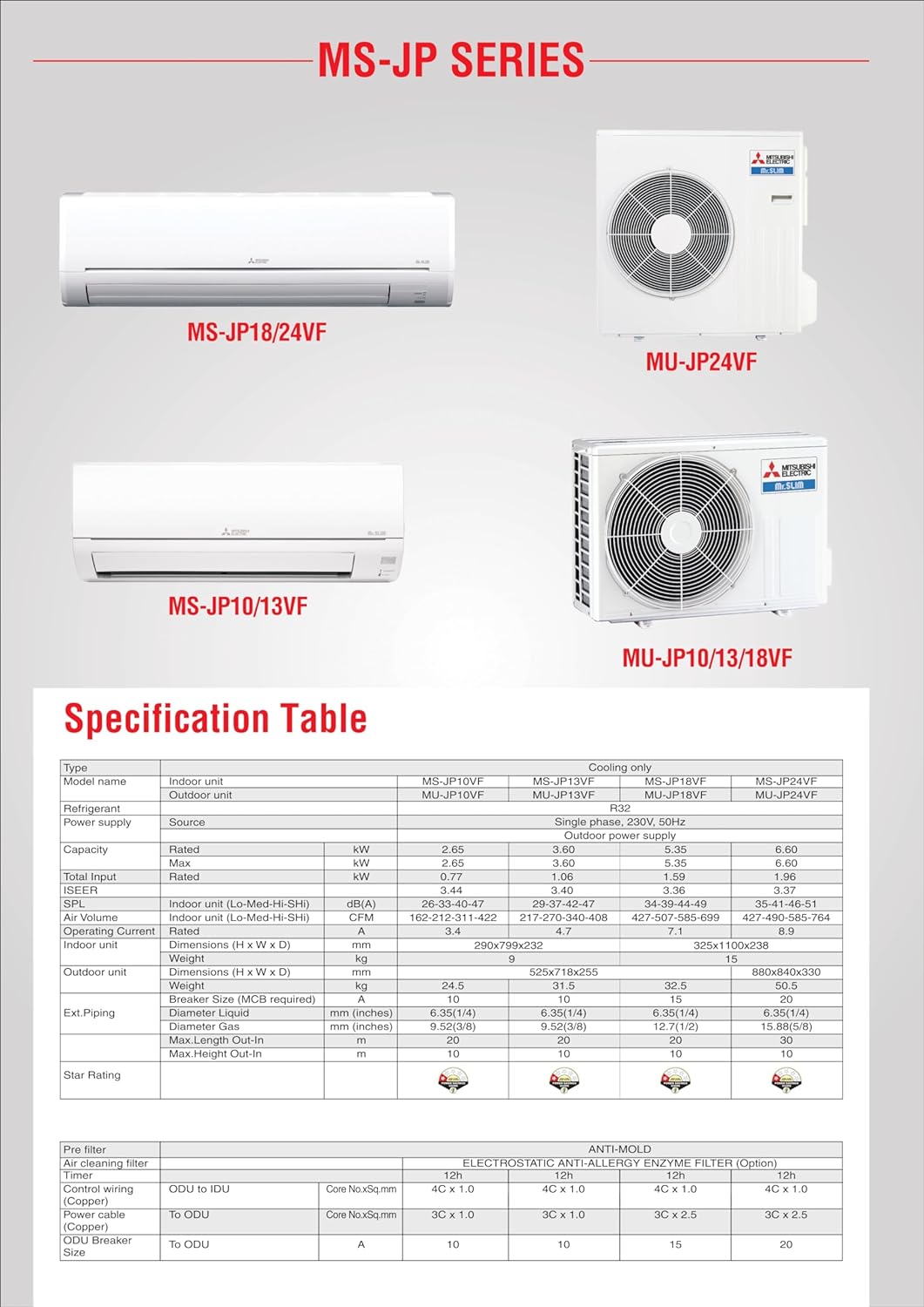 Mitsubishi Electric MS/MU-JP18VF 1.5 Ton 1 Star Slim Non Inverter Split Air Conditioner