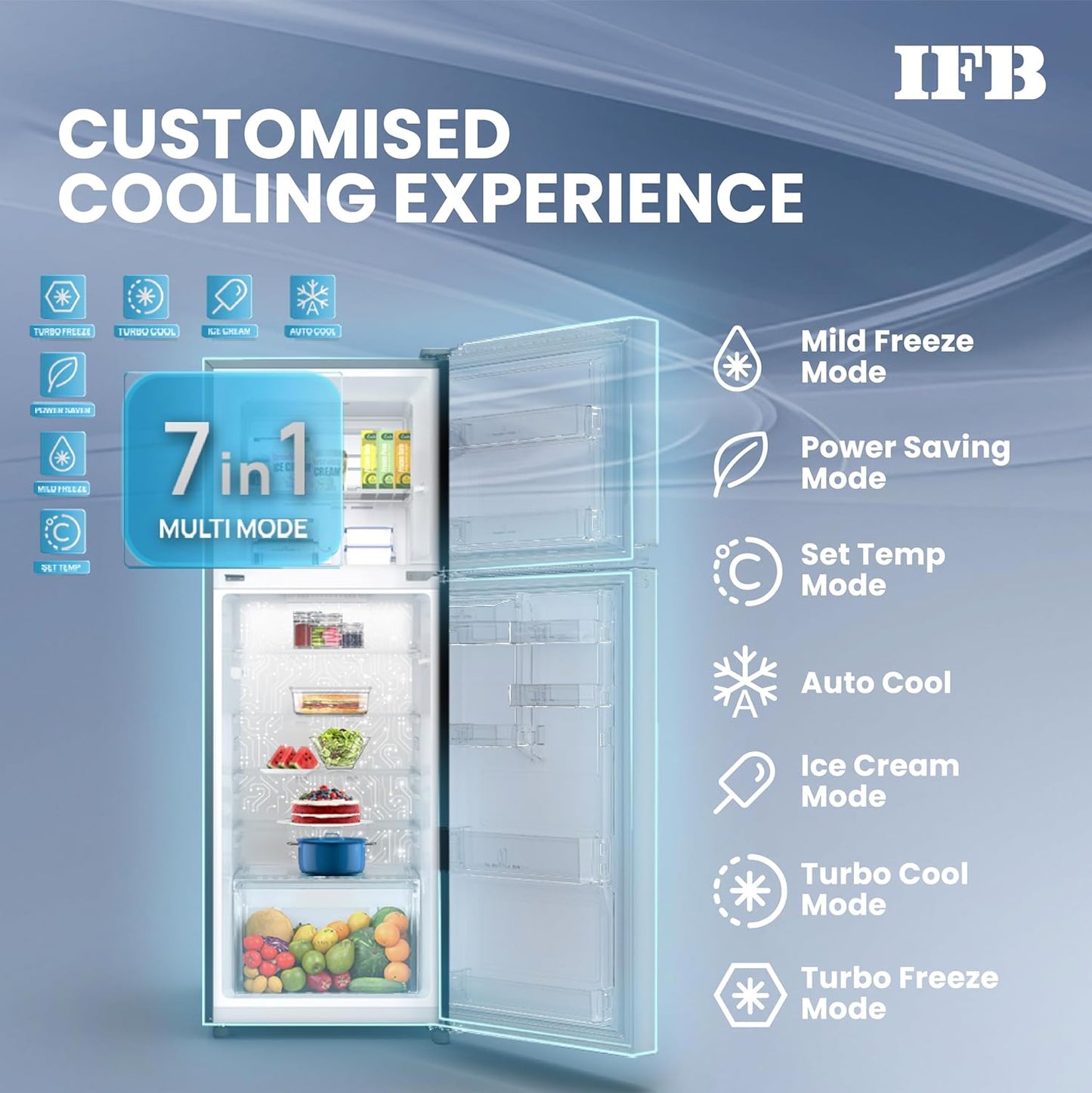 IFB IFBFF-3362IKGT 285 L 2-Star Frost-Free Refrigerator | Eco-Cool Series | Black Glass Finish | Inverter Compressor | Suraj Electronics Delhi NCR