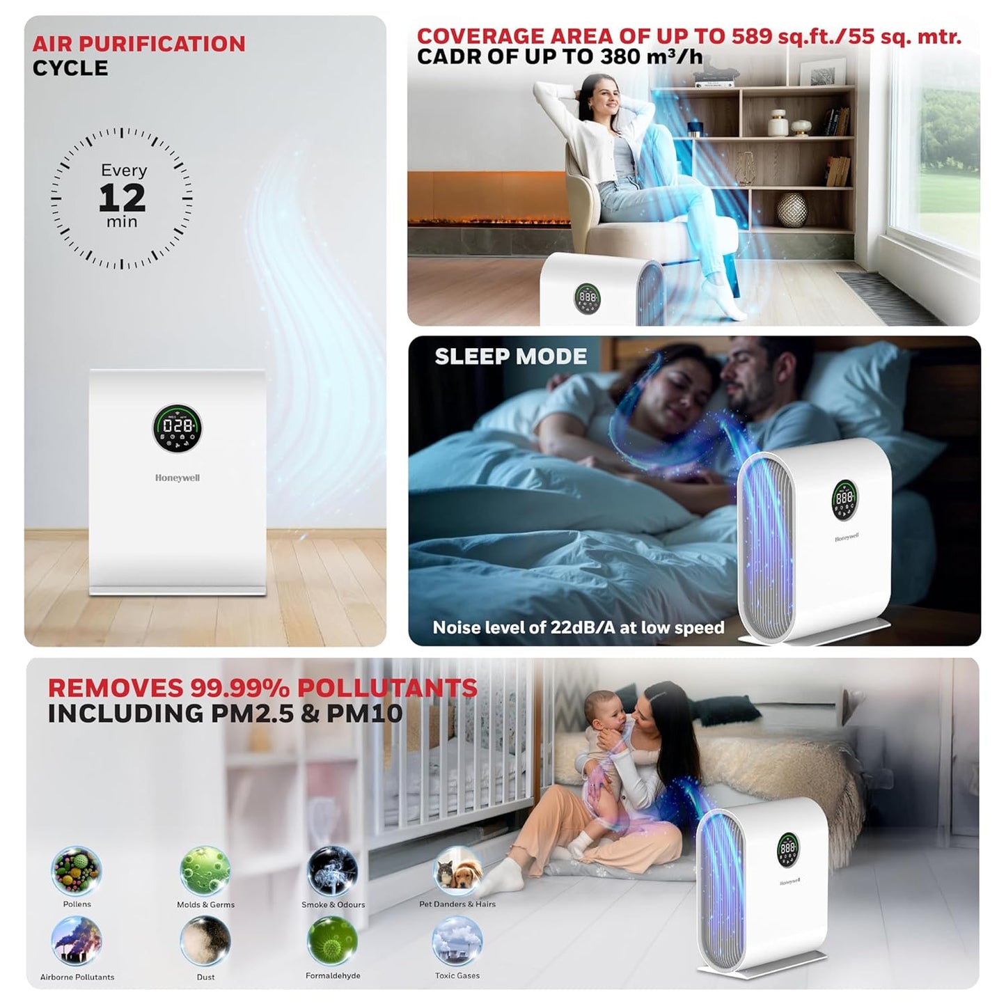 Honeywell Air Touch V5 Smart Air Purifier | 4-Stage Filtration | H13 HEPA Filter | Wi-Fi App &amp; Voice Control | 589 Sq.Ft Coverage | Suraj Electronics Delhi NCR