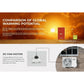 Mitsubishi MS-AJZ13VF-DA1, 1.0 ton 2 Star Non-Inverter Split Air Conditioner