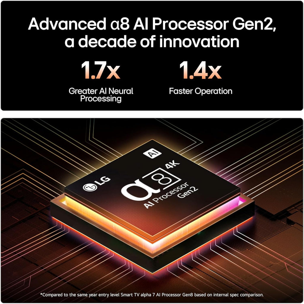 LG OLED55B56LA 55-Inch 4K OLED Smart TV (2025 Model) – α8 AI Processor, Dolby Atmos, 120Hz, Alexa Built-In |