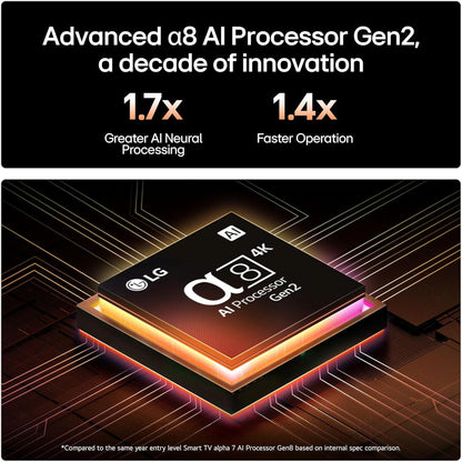 LG OLED55B56LA 55-Inch 4K OLED Smart TV (2025 Model) – α8 AI Processor, Dolby Atmos, 120Hz, Alexa Built-In |