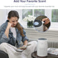 LEVOIT Core Mini Air Purifier | 183 Sq. Ft Coverage | H13 True HEPA Filter | 99.97% Dust, Smoke &amp; Pollen Removal | American Brand