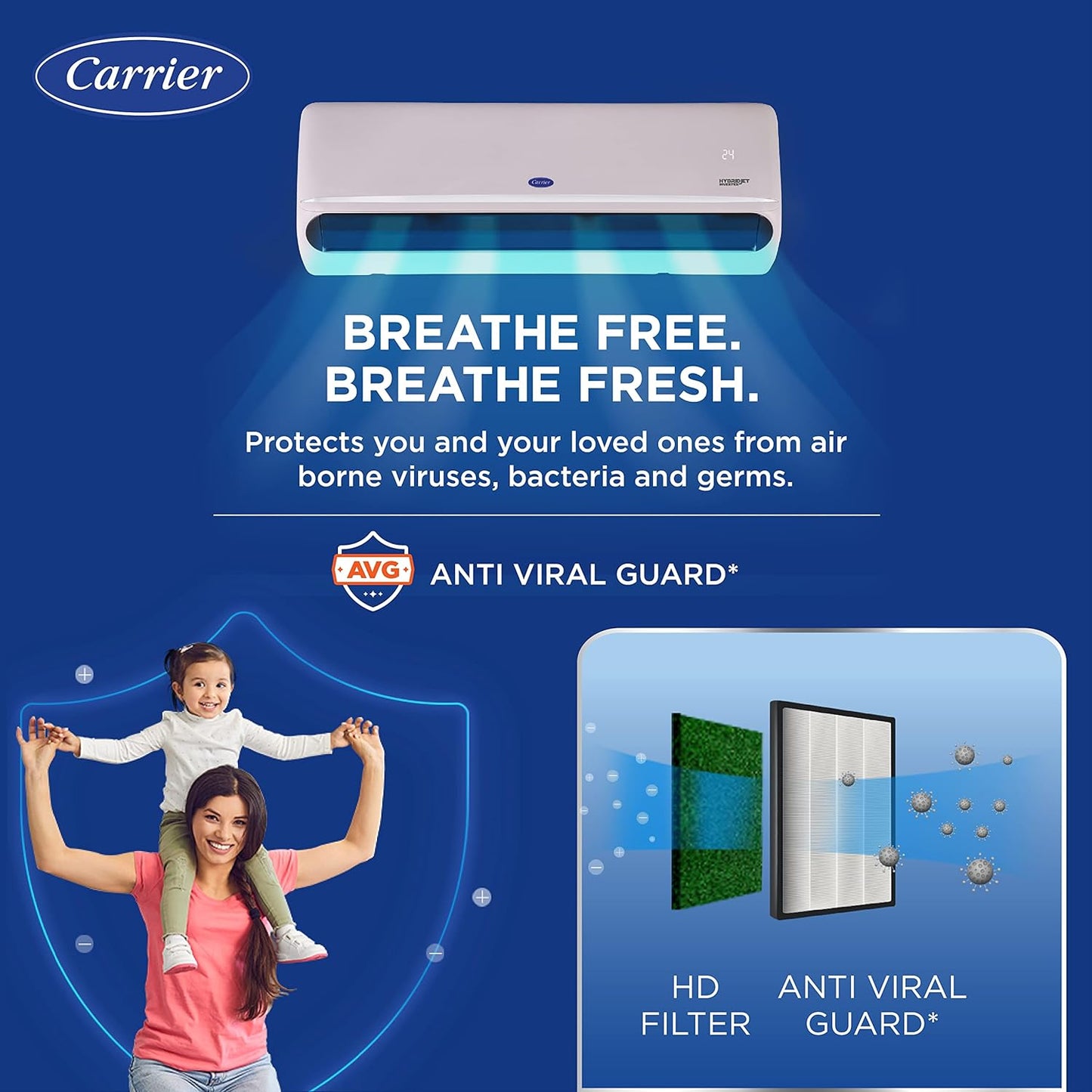 Carrier 1.5 Ton 3 Star AI Flexicool Hybridjet Inverter Split AC | 4-in-1 Convertible | Copper | Suraj Electronics Delhi NCR