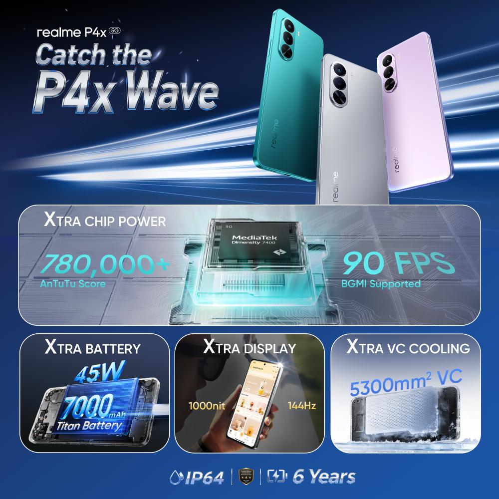 Realme P4x 5G 128 GB, 8 GB RAM, Elegant Pink, Mobile Phone