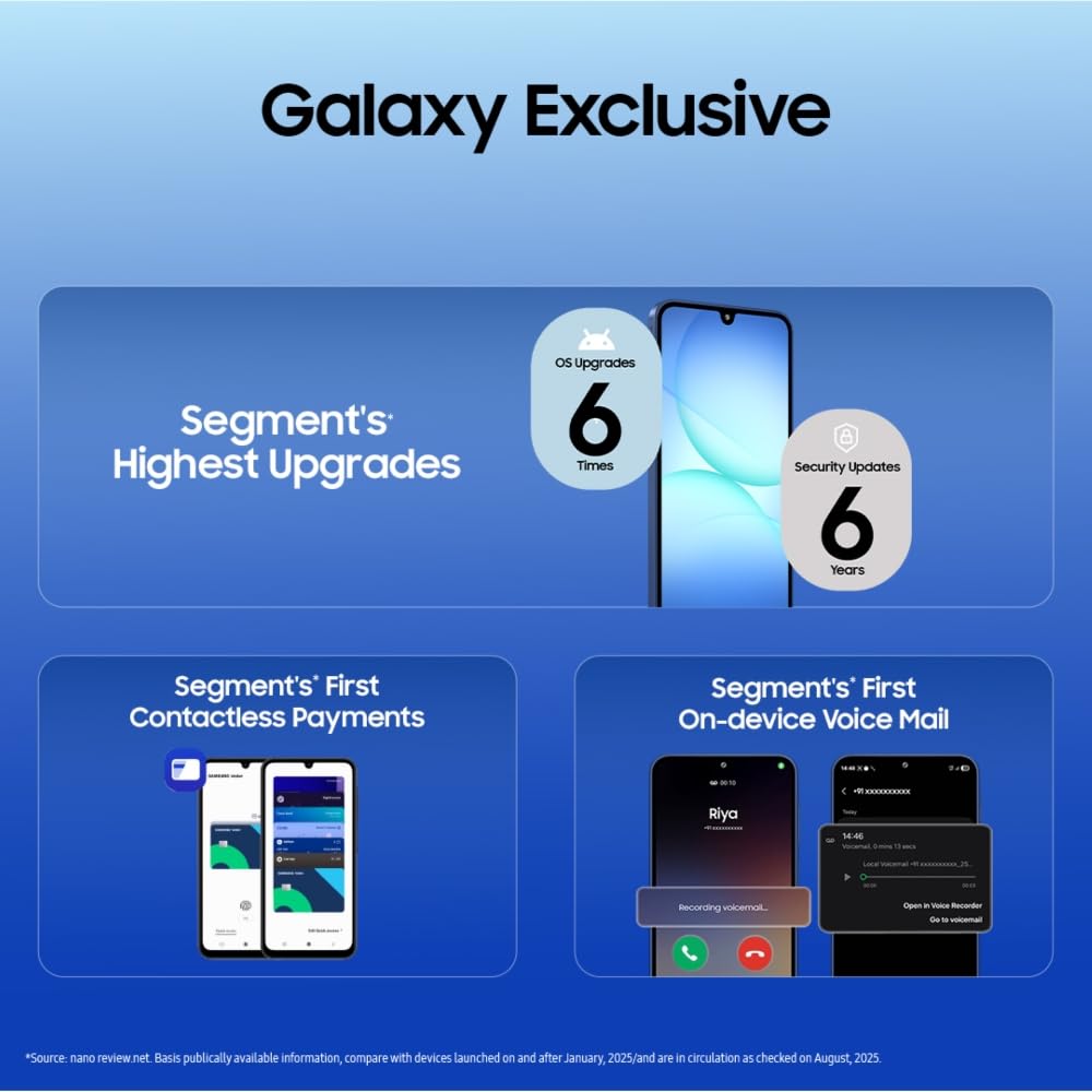 Samsung Galaxy A17 5G (Gray, 8GB RAM, 128GB Storage) | with Travel Adapter | 50 MP No Shake Camera | Gemini Live | Circle to Search | Super AMOLED | Corning Gorilla Glass Victus | 7.5mm Sleek | AI