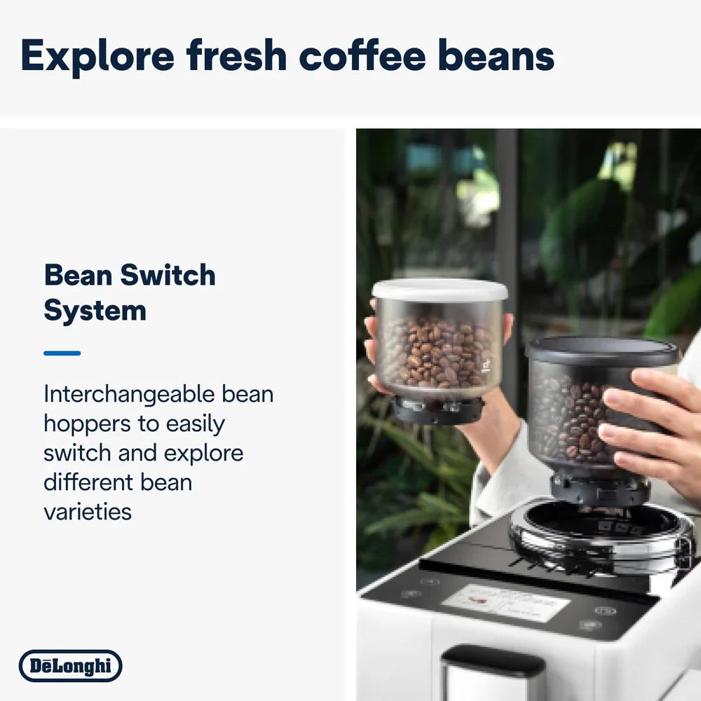 De’Longhi Rivelia EXAM440.55.W | Fully Automatic Coffee Machine | Bean-to-Cup | LatteCrema Hot | 3.5” Touch Display |White Suraj Electronics Delhi NCR