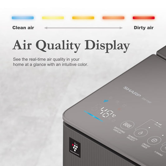 SHARP DW-T30FM-H Charcoal Gray 2-in-1 Dehumidifier with Air Purifier | 30L/Day | HEPA Filter | Plasmacluster Ion Tech | Suraj Electronics Delhi NCR