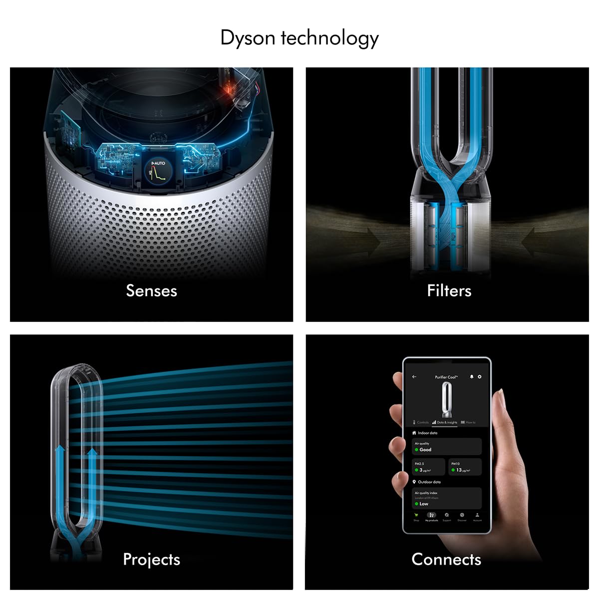 Dyson Air Purifier Cool PC1 (TP11) Black / Nickel| HEPA Filter | Air Multiplier™ Tech | Auto, Sleep &amp; Night Modes | App &amp; Voice Control | 350° Airflow | Suraj Electronics