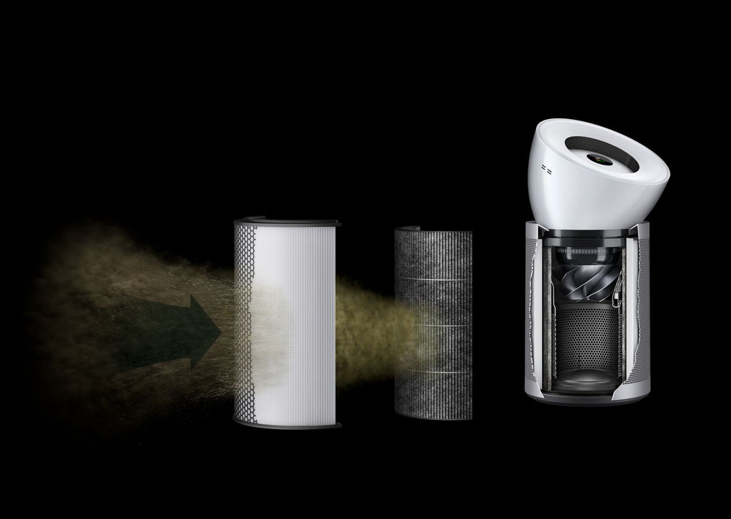 Dyson Big+Quiet BP02 Air Purifier (White/Satin Silver) | Covers Up to 1076 Sq. Ft. | HEPA Filtration, Gas & Odor Removal, Quiet Operation | Ideal for Large Rooms