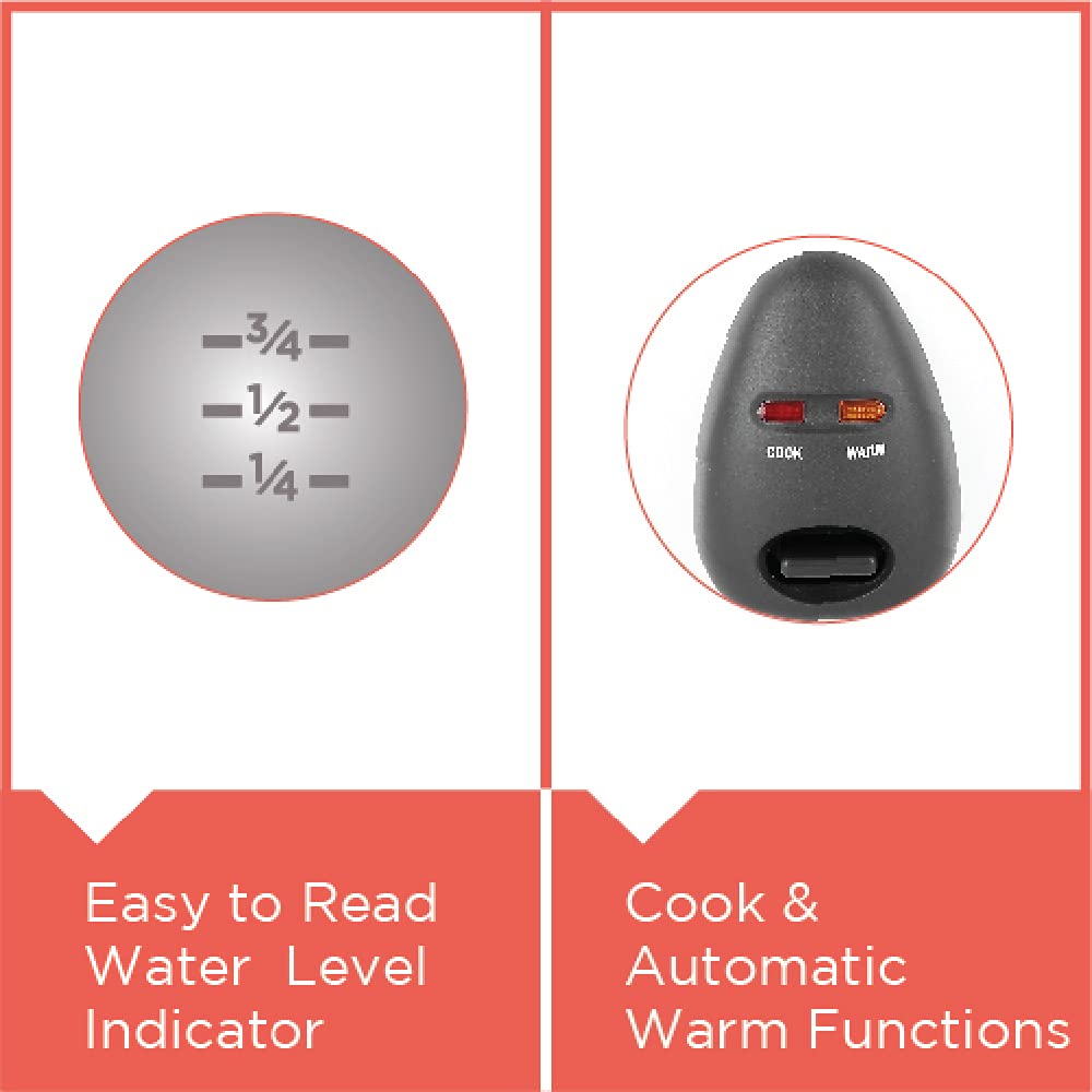 Black + Decker BXCJ0101IN  30-Watts 1L Citrus Juicer | 2-Year Warranty (White)