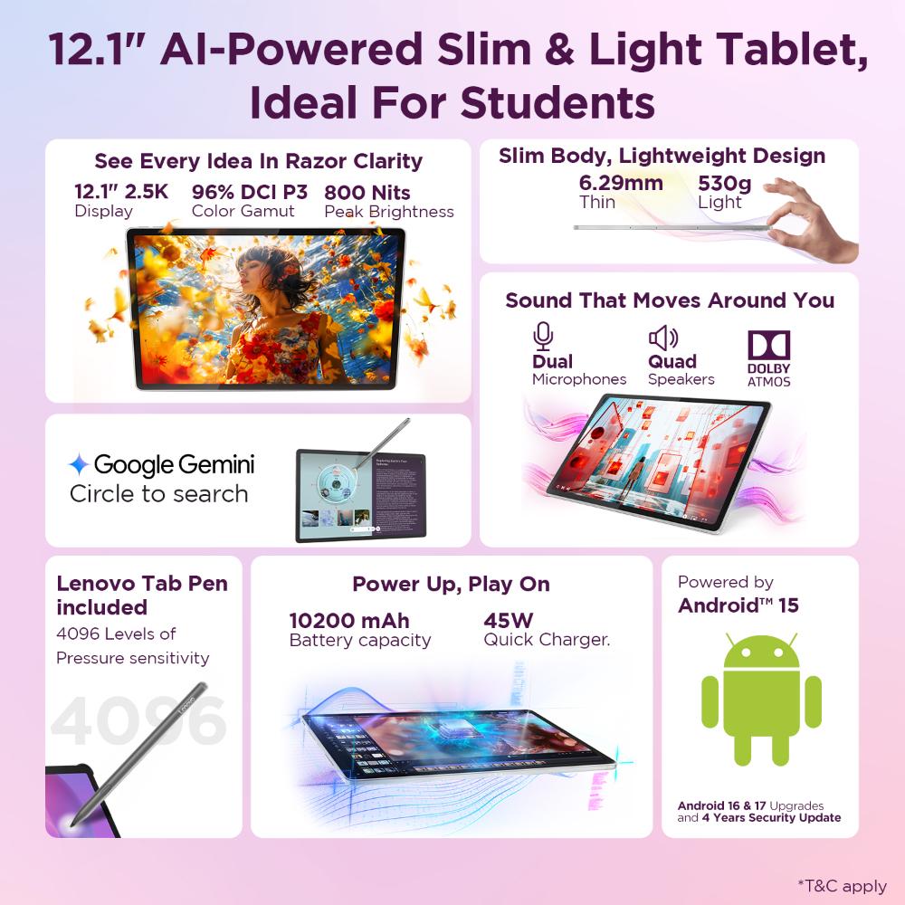 Lenovo Idea Tab Plus 30.73 cm (12.1 inch) WiFi Tablet with Pen, 256 GB, 12 GB RAM, Cloud Grey, ZAG70923IN