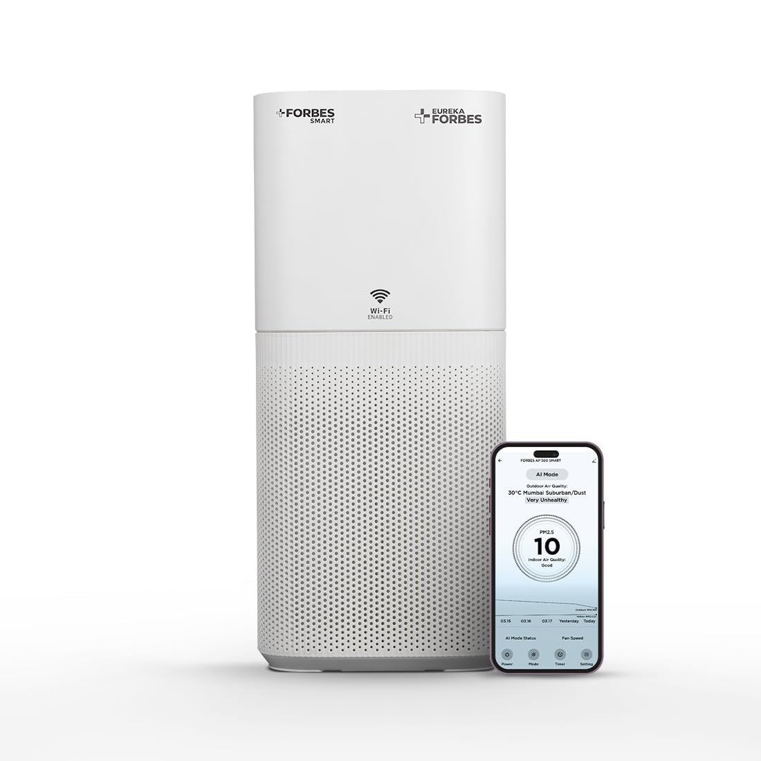 Eureka Forbes Smart Air Purifier 500 for Home |Covers Upto 670 Sq. Ft. | WiFi Enabled | Removes 99.97% Impurities & PM | True HEPA H13 | 4-Stage, 10-Min Purification | App Control | Sleep Mode