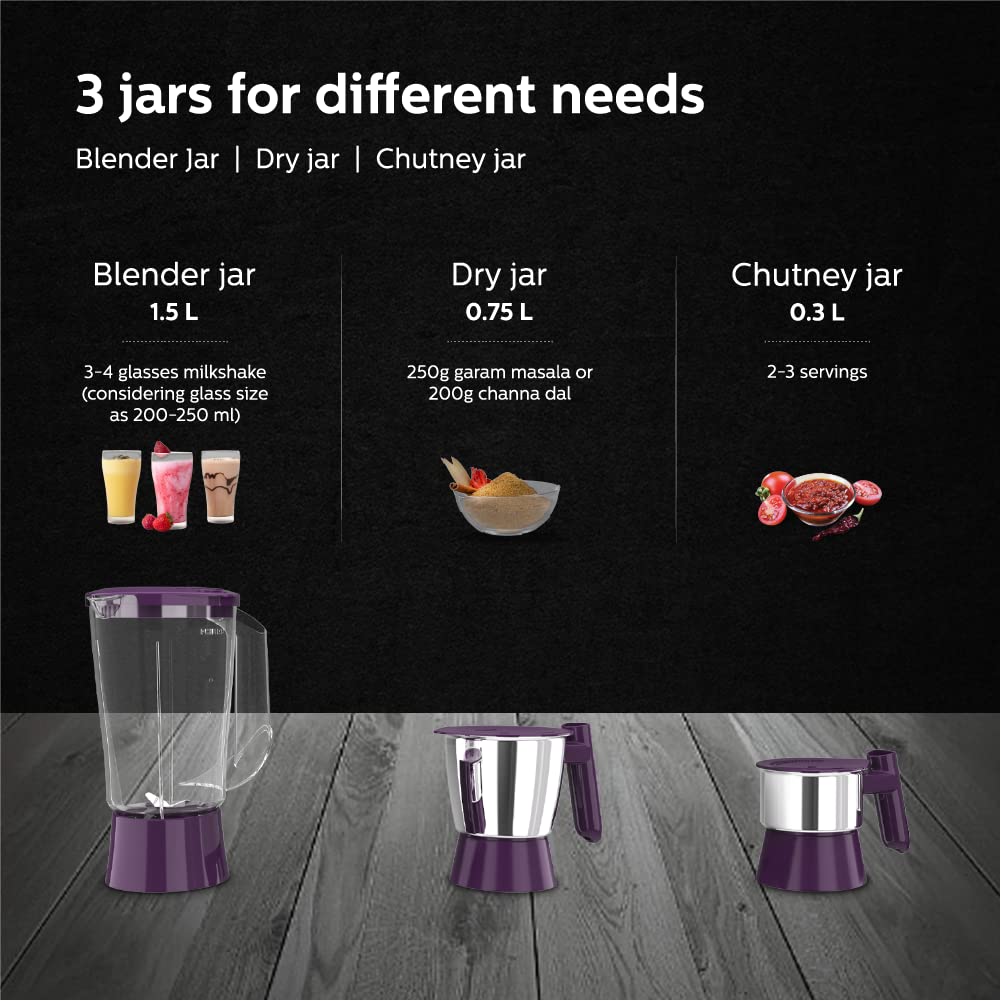 Philips HL7568/02 500W Juicer Mixer Grinder with 3 Jars and XL feeding tube, quick and easy assembly