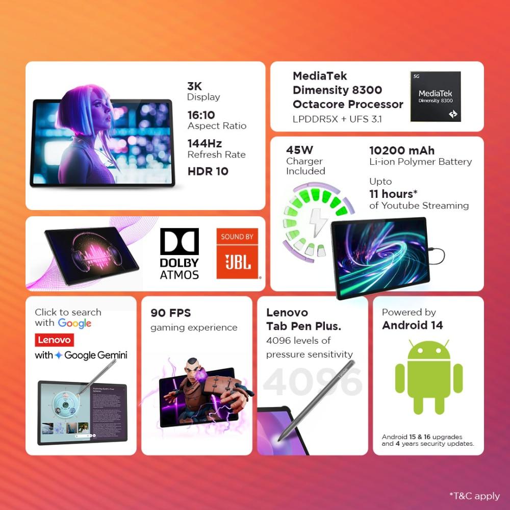 Lenovo Idea Tab Pro 32.25 cm (12.7 inch) WiFi Tablet with Pen, 128 GB, 8 GB RAM, Luna Grey, ZAE40199IN