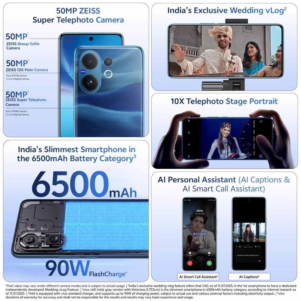 Vivo V60 128 GB, 8 GB RAM, Blue, Mobile Phone