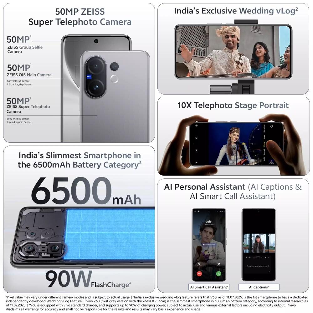 Vivo V60 128 GB, 8 GB RAM, Grey, Mobile Phone