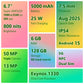 Samsung Galaxy A17 5G 128 GB, 6 GB RAM, Black, Mobile Phone