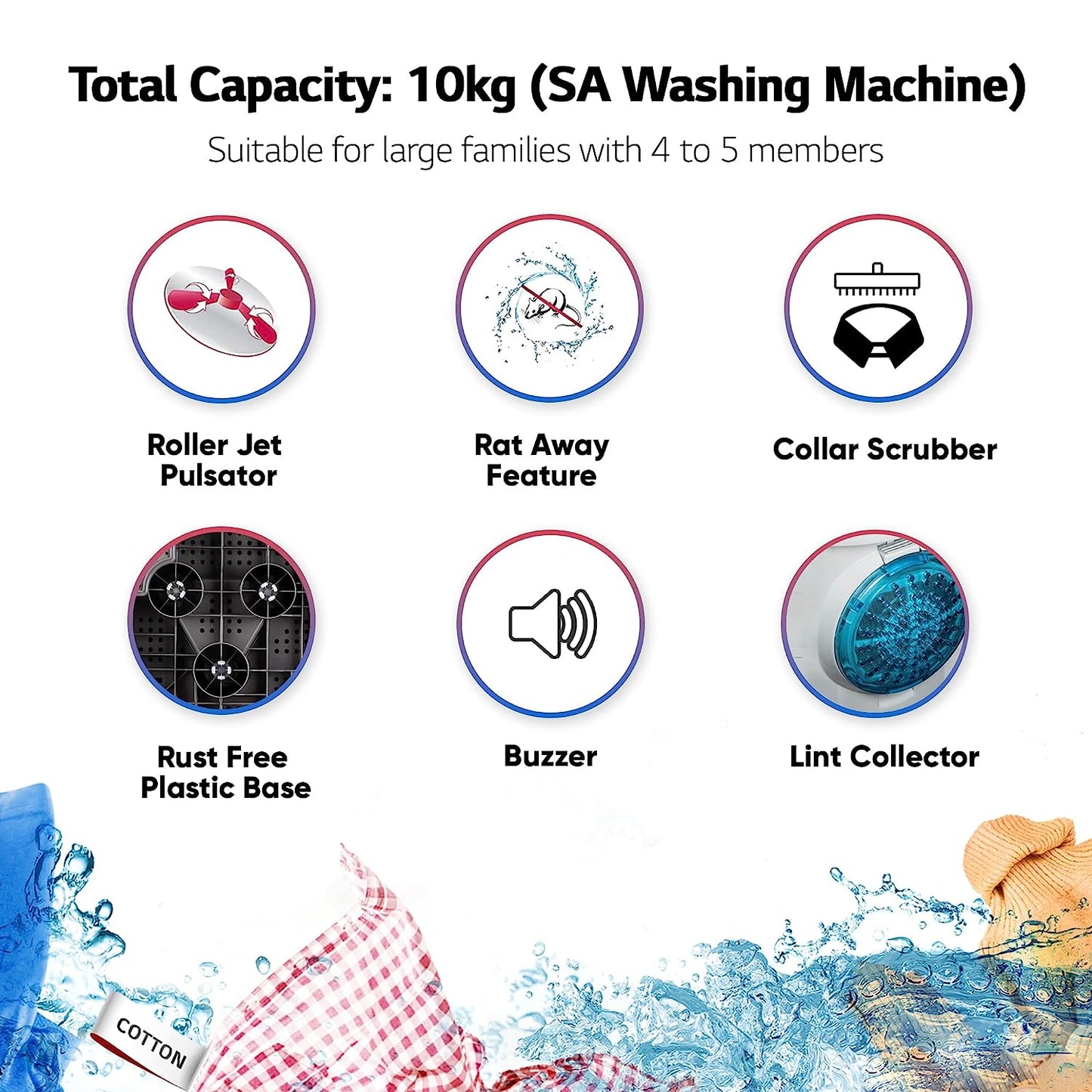LG P1040RGAZ 10 Kg 5 Star Semi-Automatic Top Load Washing Machine with Roller Jet Pulsator, Collar Scrubber & Rat Away Technology – Dark Gray