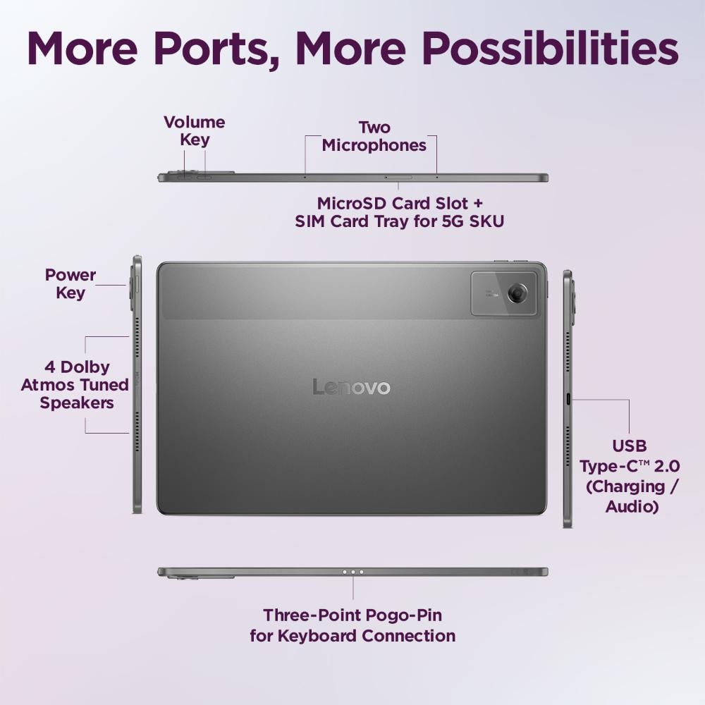 Lenovo Idea Tab Plus 30.73 cm (12.1 inch) WiFi + 5G Tablet with Pen, 256 GB, 8 GB RAM, Luna Grey, ZAGF0149IN
