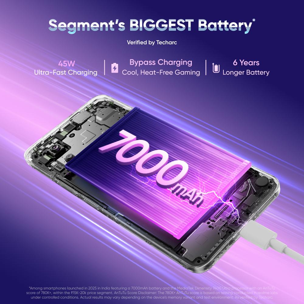 Realme P4x 5G 128 GB, 8 GB RAM, Elegant Pink, Mobile Phone