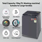 LG T10SJMB1Z 10 Kg 5 Star Inverter TurboDrum Fully Automatic Top Loading Washing Machine ( Jet Spray+, Smart Closing Door, Middle Black)