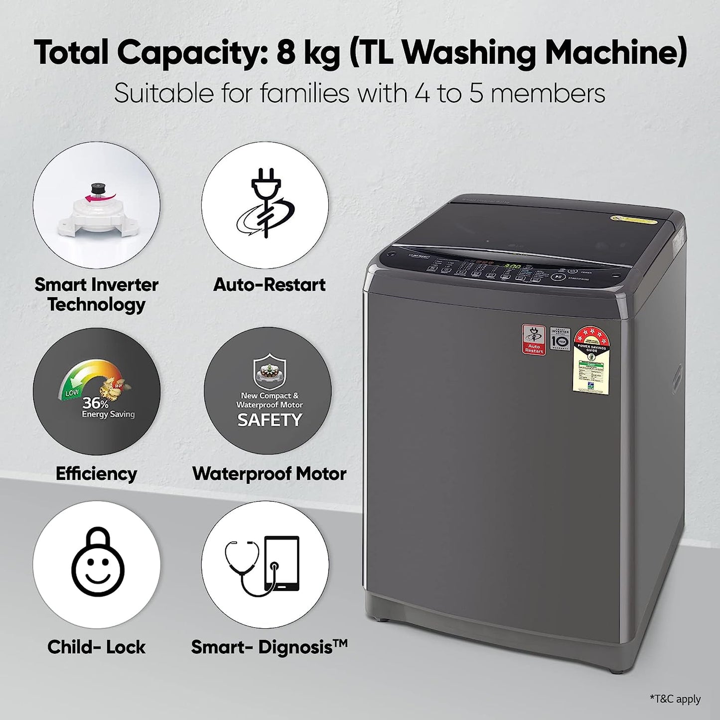 LG T80AJMB1Z 8 Kg 5 Star Inverter Fully Automatic Top Load Washing Machine with TurboDrum, Jet Spray+, Smart Closing Door – Middle Black