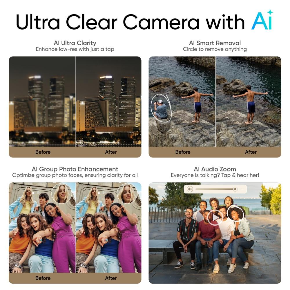 Realme 13 Pro 5G 128 GB, 8 GB RAM, Monet Purple, Mobile Phone