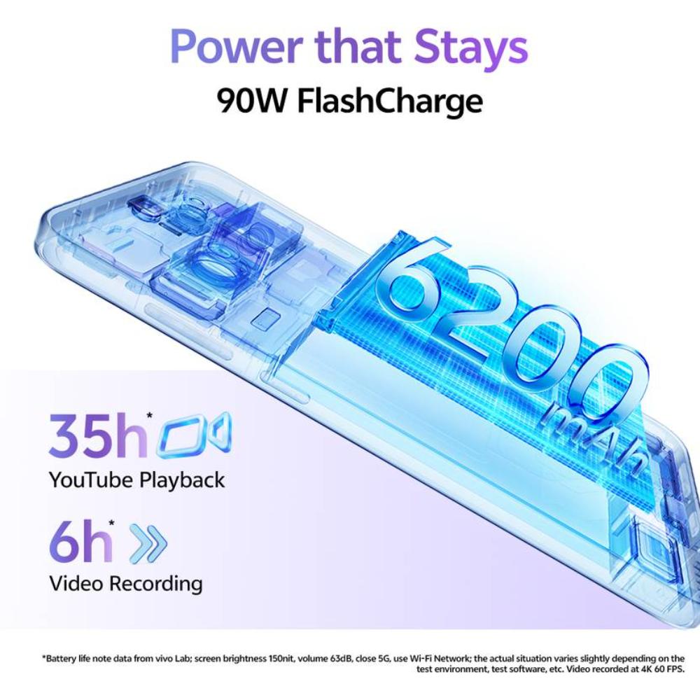 Vivo X200T 5G 256 GB, 12 GB RAM, Seaside Lilac, Mobile Phone