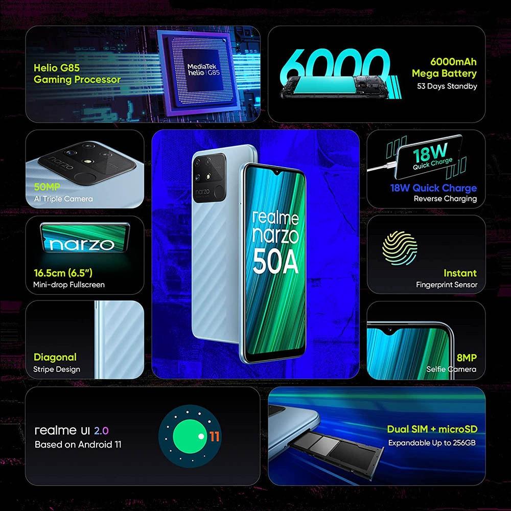 Realme Narzo 50A 128 GB, 4 GB RAM, Oxygen Blue, Mobile Phone