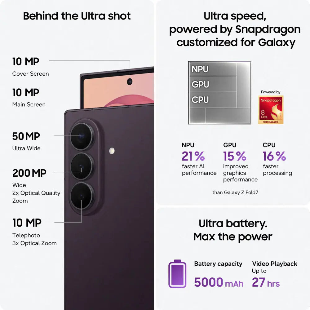 Samsung Galaxy Z Fold 8 Ultra 5G 256 GB, 12 GB RAM with Galaxy AI, Now Nudge, Photo Assist, Customised Processor, Violet Shadow, Mobile Phone