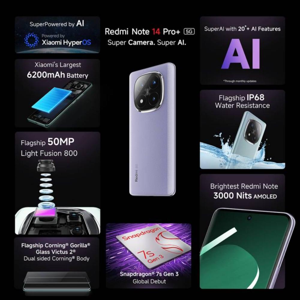 Redmi Note 14 Pro+ 5G 128 GB, 8 GB RAM, Purple, Mobile Phone